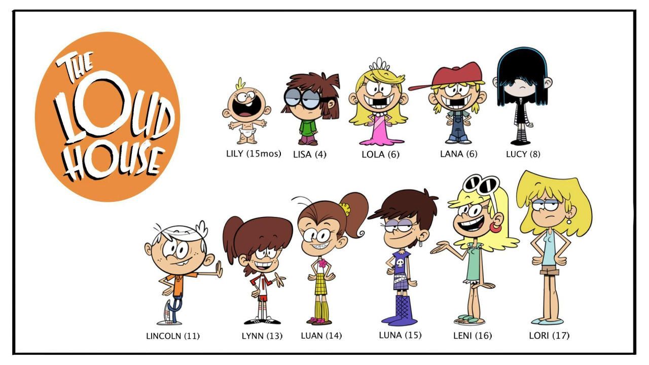 KARAKTER DALAM SERIAL ANIMASI THE LOUD HOUSE 